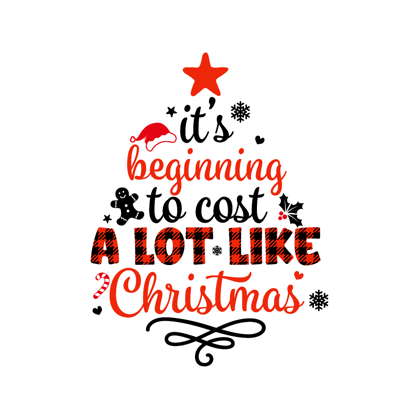 Transfert DTF – It’s beginning to cost a lot like Christmas